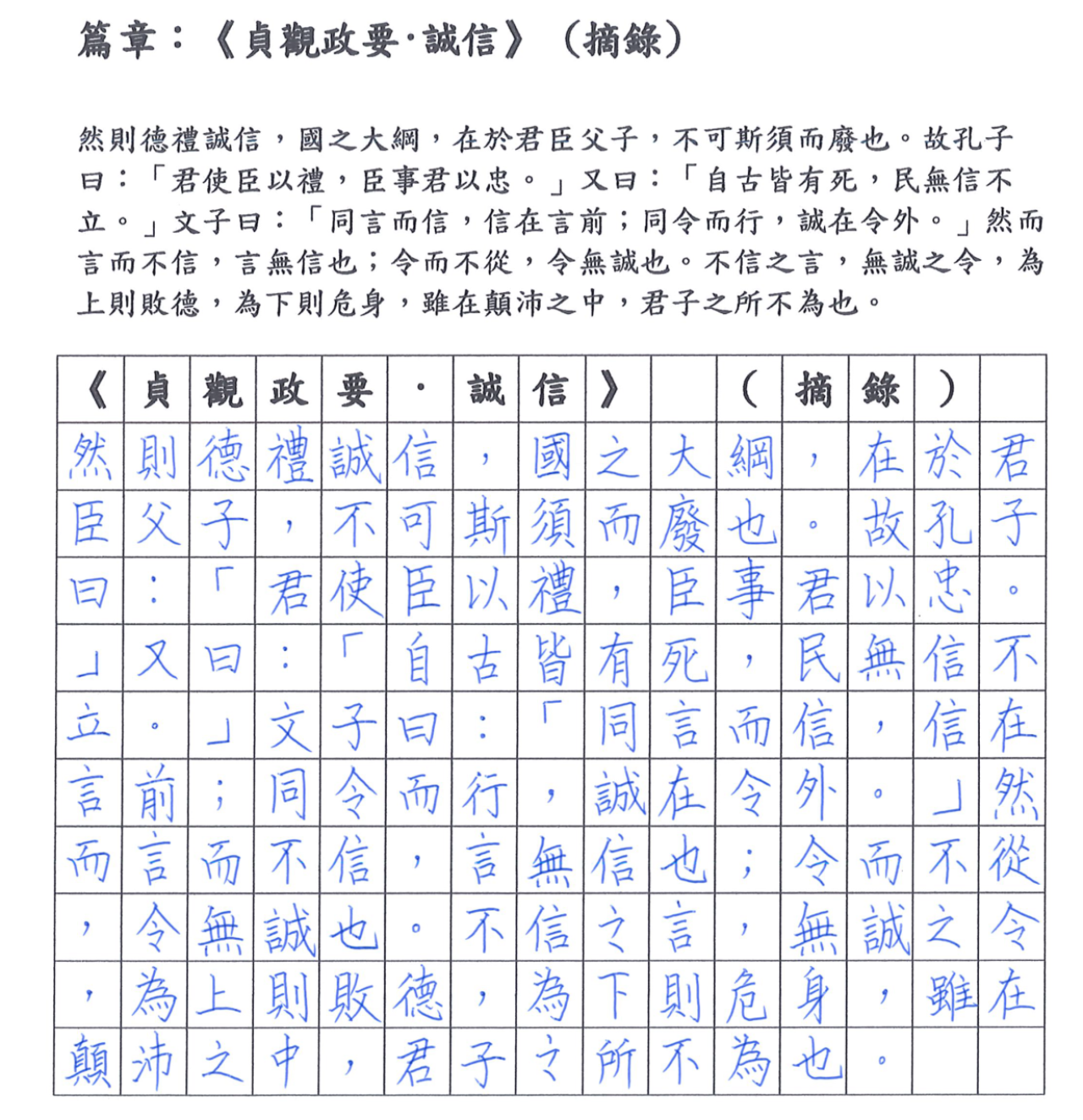 冠軍 - 6A 顧卓欣