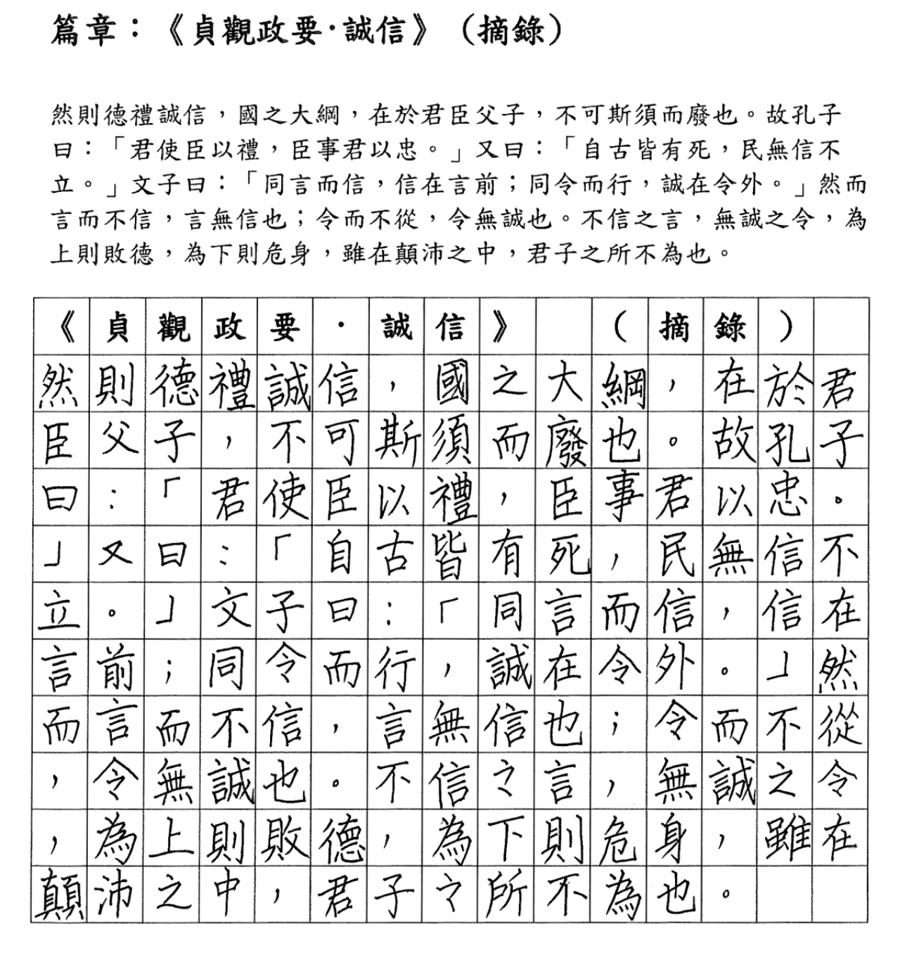 季軍 - 5A 袁駿熙